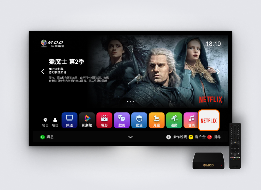 MOD首頁改版計畫：提升用戶體驗和廣告效益