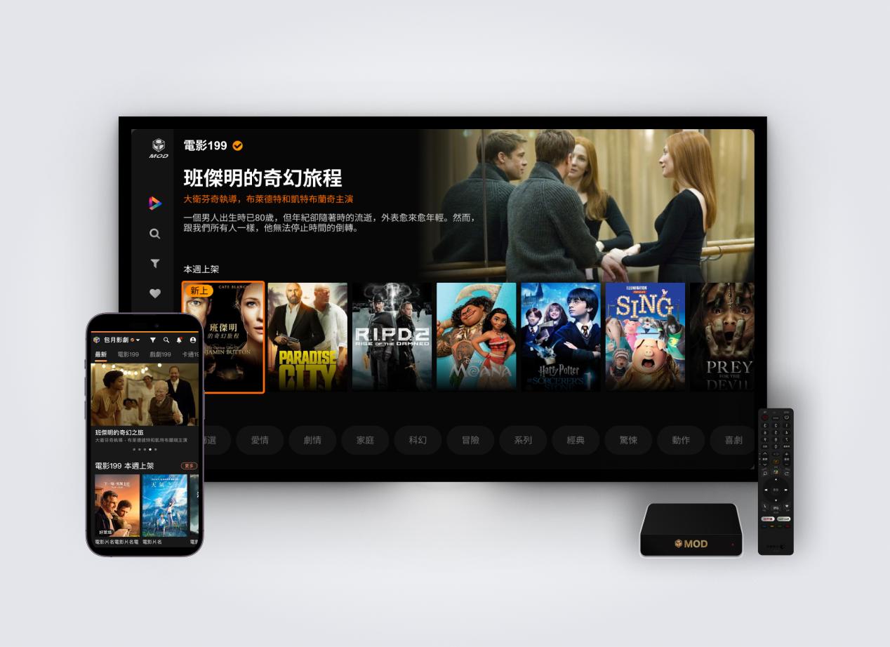 中華電信MOD影劇全享包：整合5款產品，提供用戶優質的觀影體驗